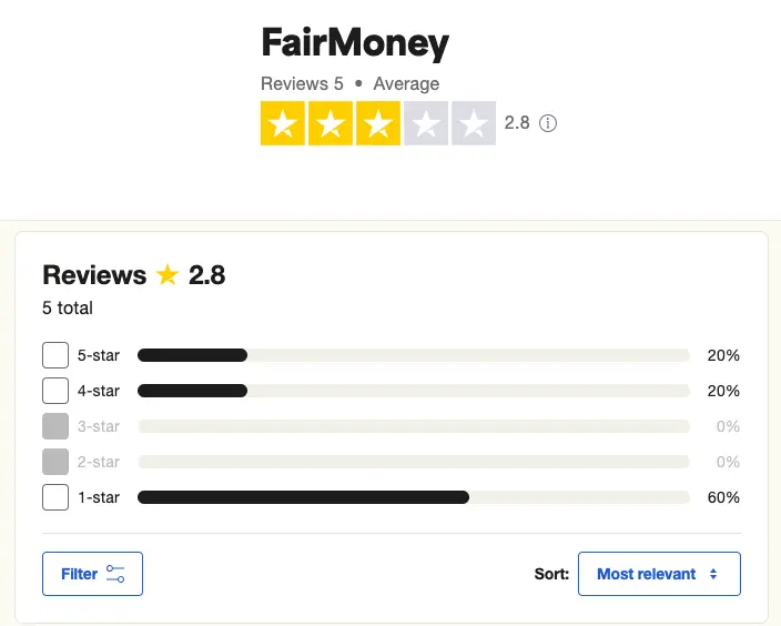Fairmoney Trustpilot Review