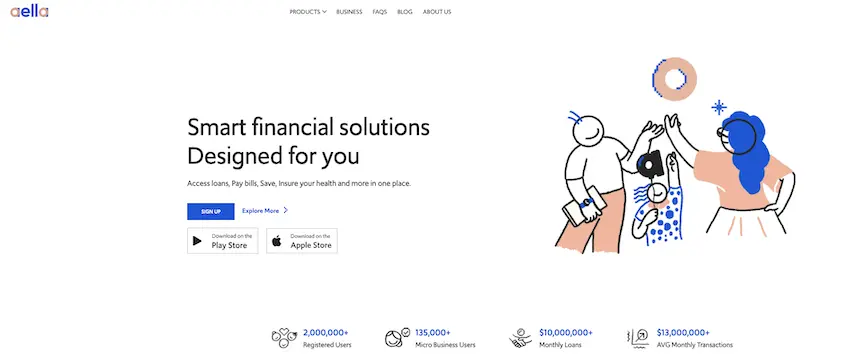 Aella Credit Nigeria