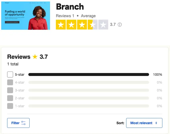 Branch Trustpilot Review