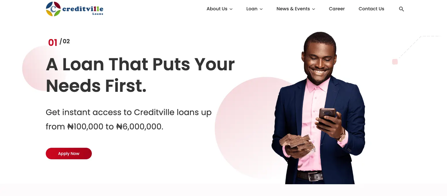 CreditVille Loan