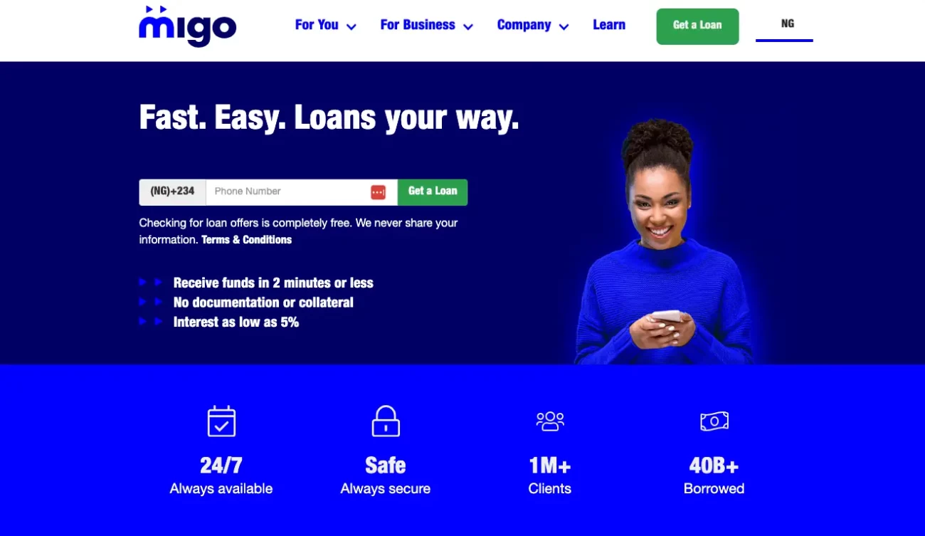 Migo loan