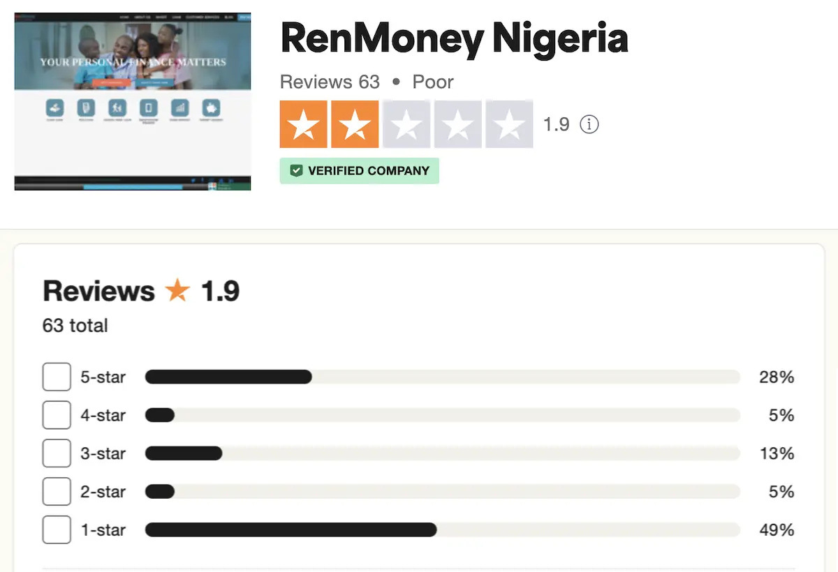 Renmoney Trustpilot Review