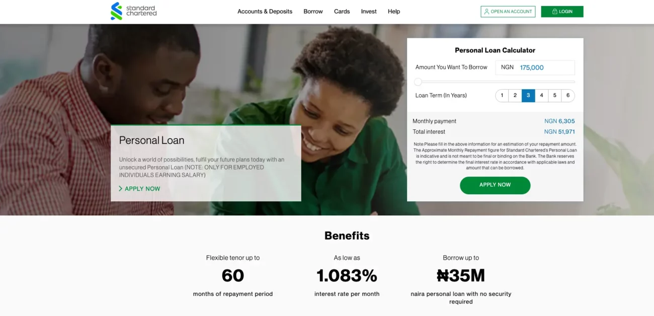 Standard Chartered Loan