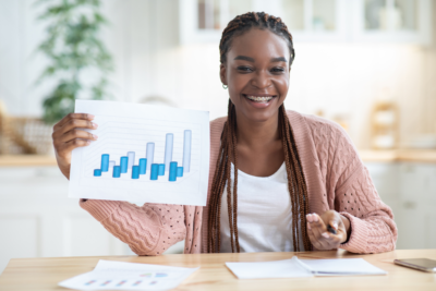 Balancing Credit Usage